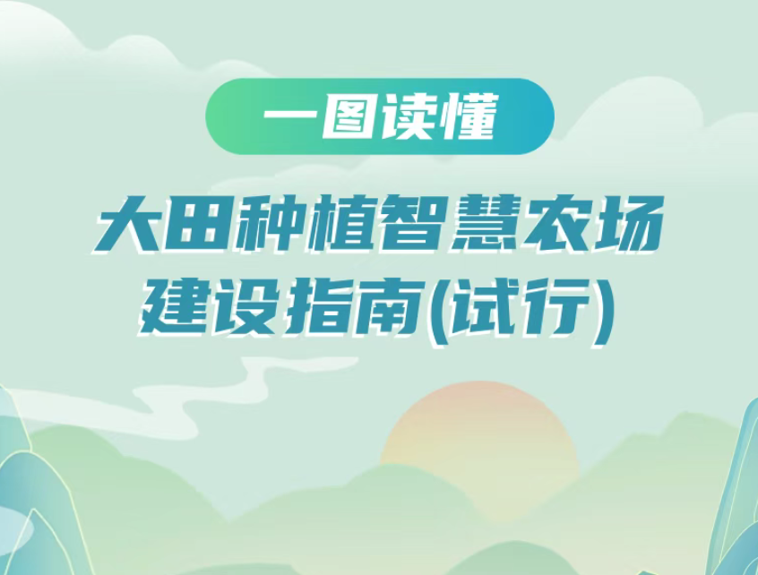 【一圖讀懂】大田種植智慧農(nóng)場(chǎng)建設(shè)指南（試行）