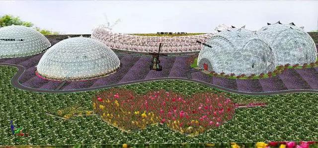 什么是航天農業？這4個商業模式隱藏巨大財富機會