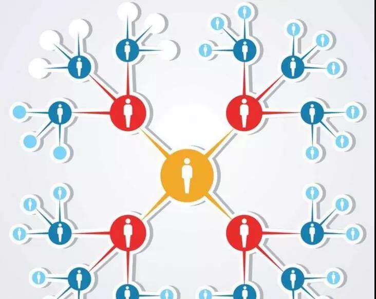 重磅｜三級分銷已死，“分享經濟+農業”正當道