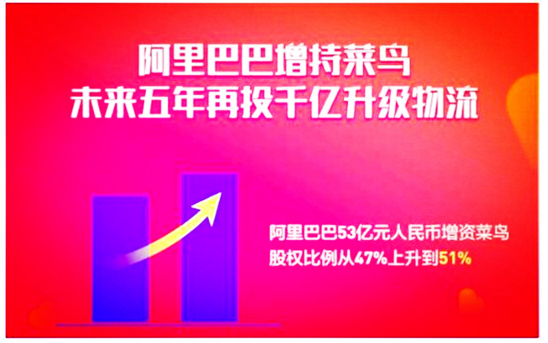 馬云千億投菜鳥(niǎo)推普惠物流，快遞卻紛紛漲價(jià)，這不打馬云的臉？