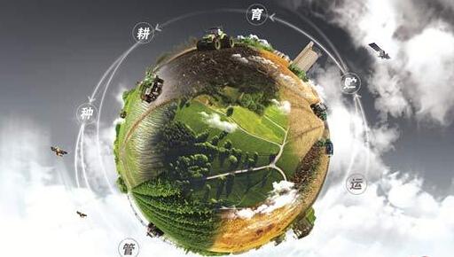 智慧農(nóng)業(yè)｜農(nóng)業(yè)物聯(lián)網(wǎng)，你不可不知