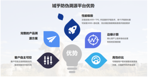 域乎區塊鏈落地應用之“區塊鏈+農業溯源