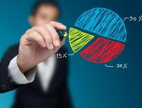 干貨丨五步走，繞開電商創業的供應鏈大坑