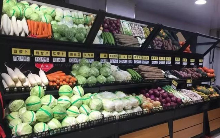 干貨！生鮮損耗率算法