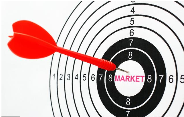 7.png 企業怎么進行品牌營銷推廣?