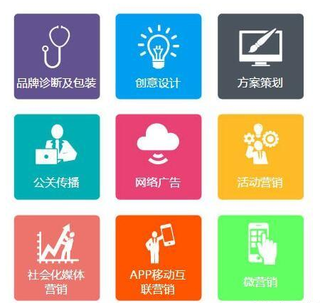 企業的品牌整合營銷傳播及推廣策略解析