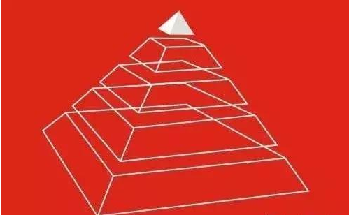 22.png 案例分享:企業如何打造適合自己的免費商業模式?