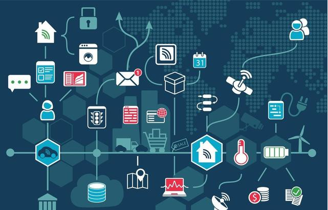 6.png 營銷大升級,精準的六大關鍵要素成關鍵