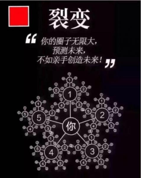 12.png 打好品牌營銷陣地戰的三個底層邏輯