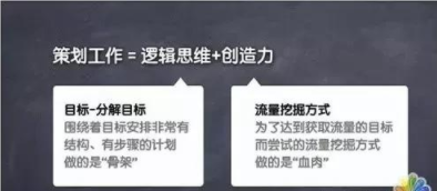2.png 網絡營銷策劃技巧——90%的人都不懂的思維