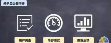 7.png 網絡營銷策劃技巧——90%的人都不懂的思維