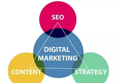 15.png 營銷必備:什么是品牌、營銷、品牌營銷?品牌營銷怎么做?