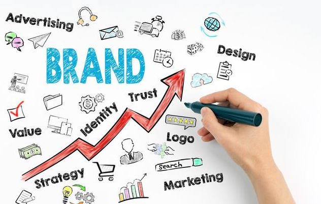 5.png 品牌營(yíng)銷推廣想成功,四個(gè)網(wǎng)絡(luò)營(yíng)銷思維解決你的大難題