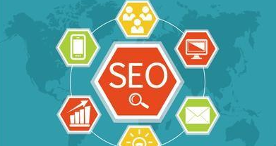 高效網絡營銷的網推，「必知6大要點」