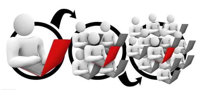 網絡營銷知識小總結