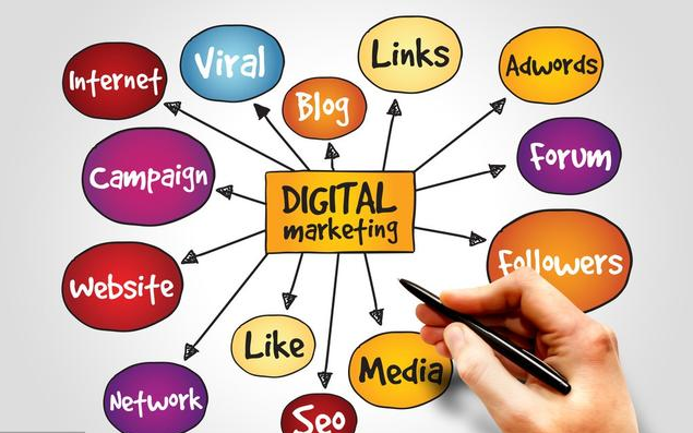 13.png 品牌營銷的思維決定未來市場