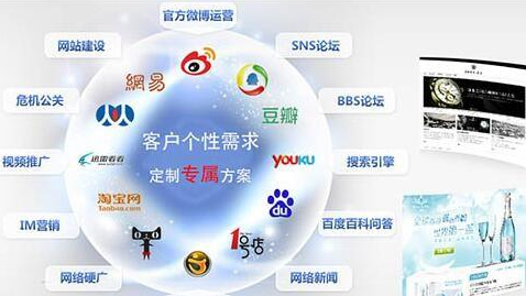 28.png 新時代的創新營銷趨勢與品牌戰略解析