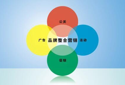 23.png 品牌營銷推廣幫助企業提高品牌形象