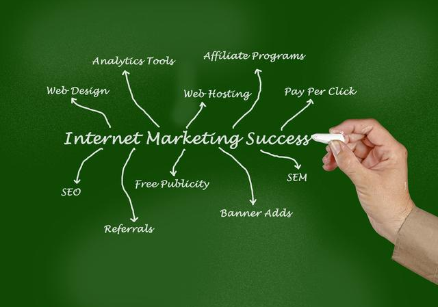 你知道網(wǎng)絡(luò)營銷推廣新品牌如何立足互聯(lián)網(wǎng)，專注于網(wǎng)絡(luò)營銷嗎？