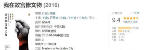 21.png 經(jīng)典營(yíng)銷推廣案例:故宮超級(jí)IP是如何打造出來(lái)的