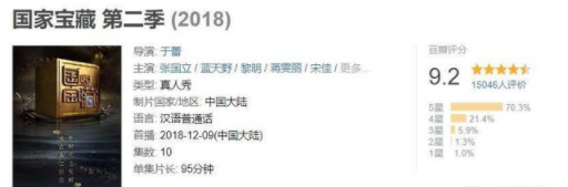 19.png 經(jīng)典營(yíng)銷推廣案例:故宮超級(jí)IP是如何打造出來(lái)的