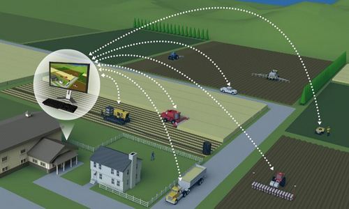 陳天恩：農業信息化創新驅動中國農業現代化